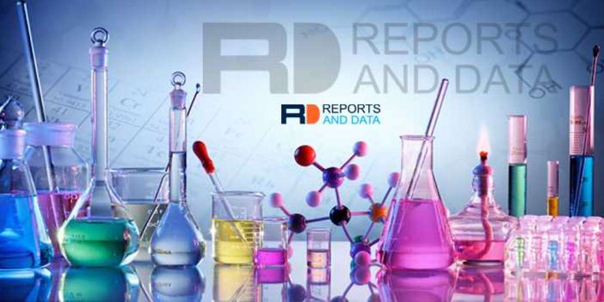 Powder Tetraacetylethylenediamine (TAED) Market Size, Revenue Growth Trends, Company Strategy Analysis, 2028