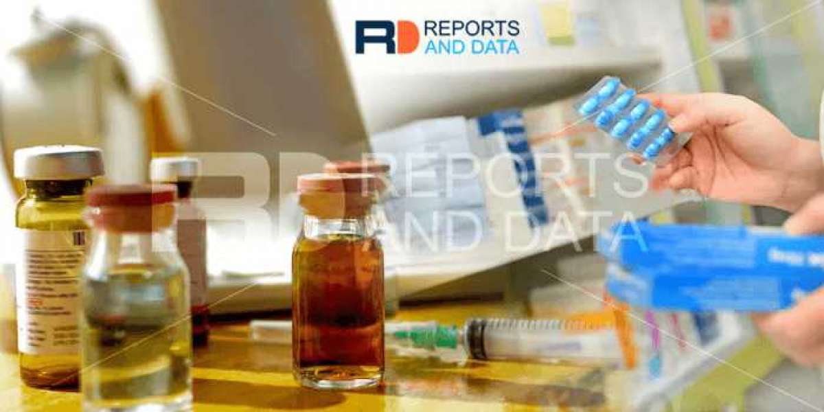 Hospital Acquired Infections (HAI) Diagnostics Market Research Report With Growth Forecast To 2027