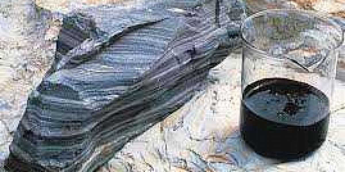 Oil Shale Market Analysis Report By Product, By Application, By End Use, By Region And Segment