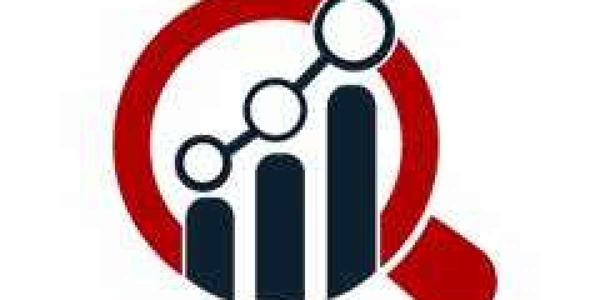 Silico Manganese Market Growth Growth Factors Analysis Report to 2028