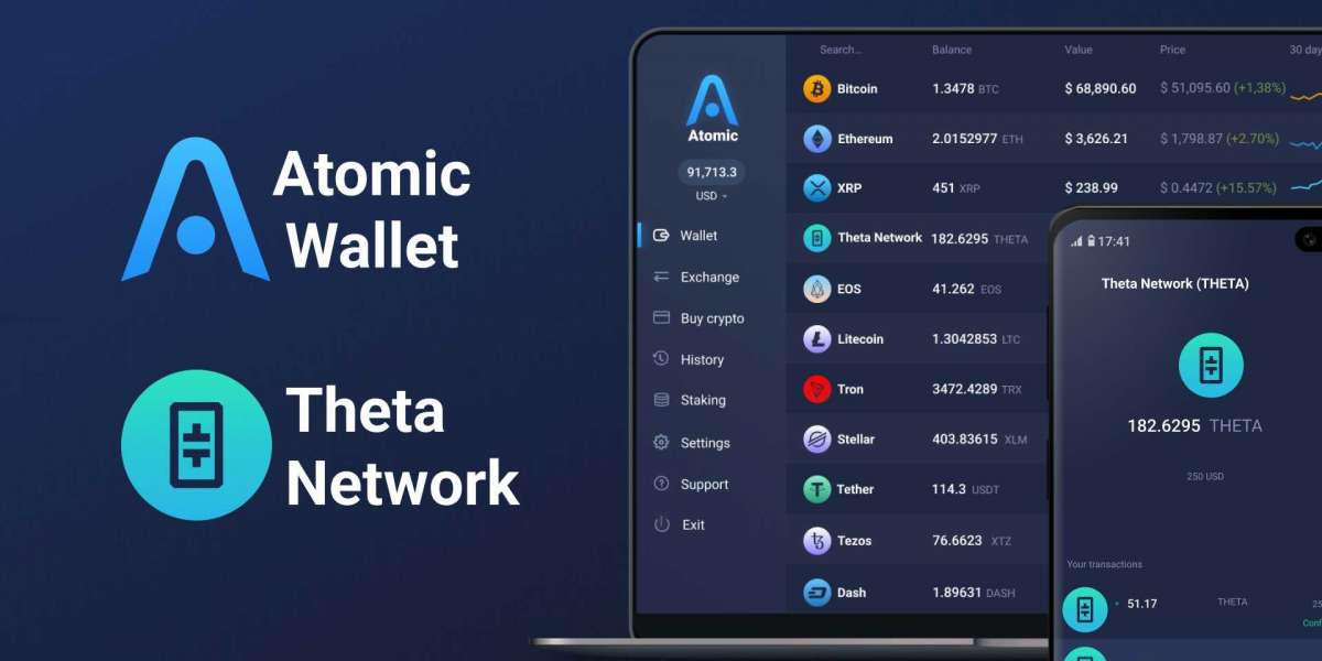 Atomic wallet- A multi-asset wallet for beginners and pro traders