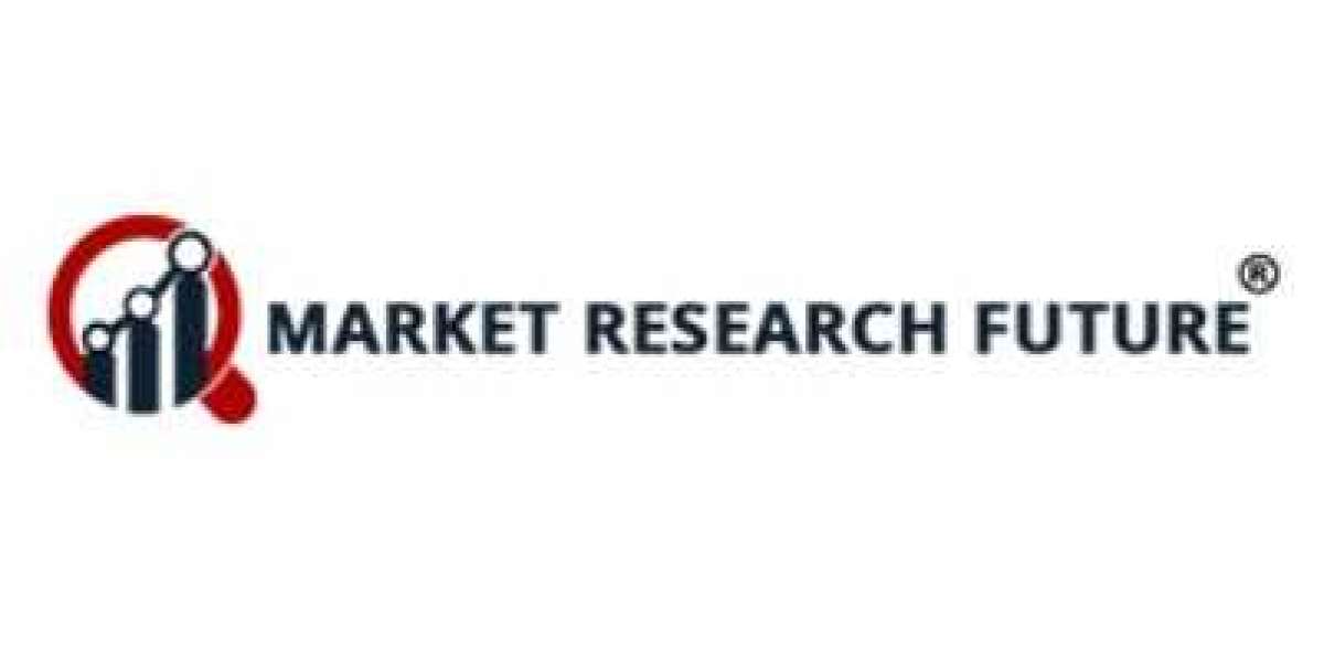 Mesh app and service architecture Market Emerging Trends, Demand, Revenue and Forecasts Research 2030