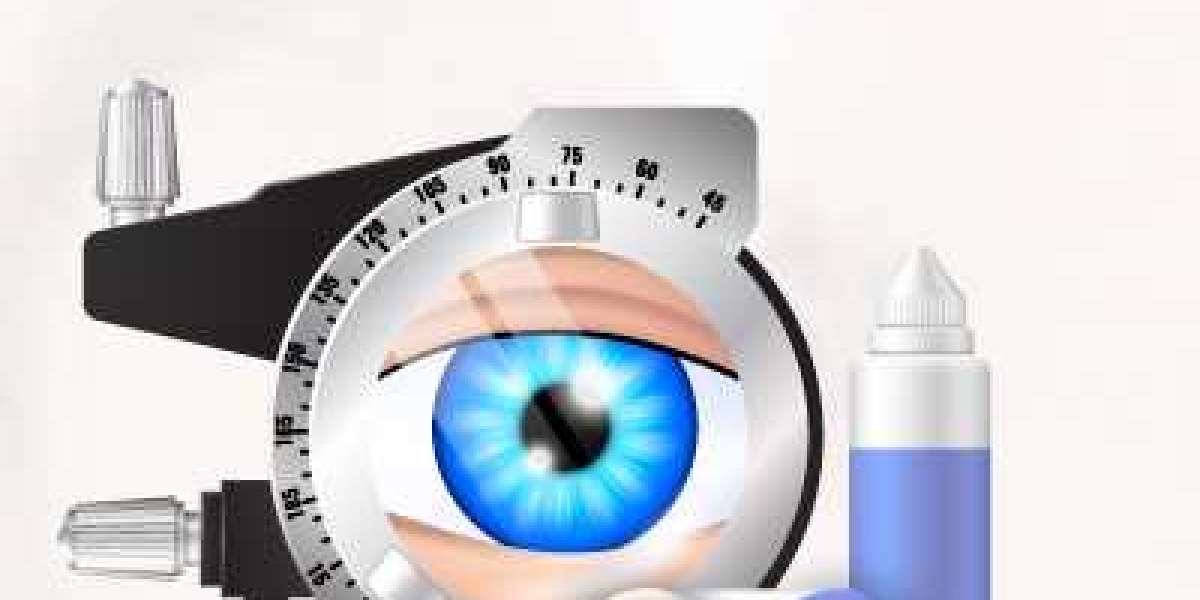 Ophthalmic Drugs Market Insights 2029